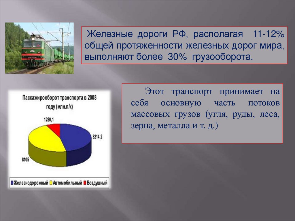 Презентация социальная инфраструктура 9 класс полярная звезда