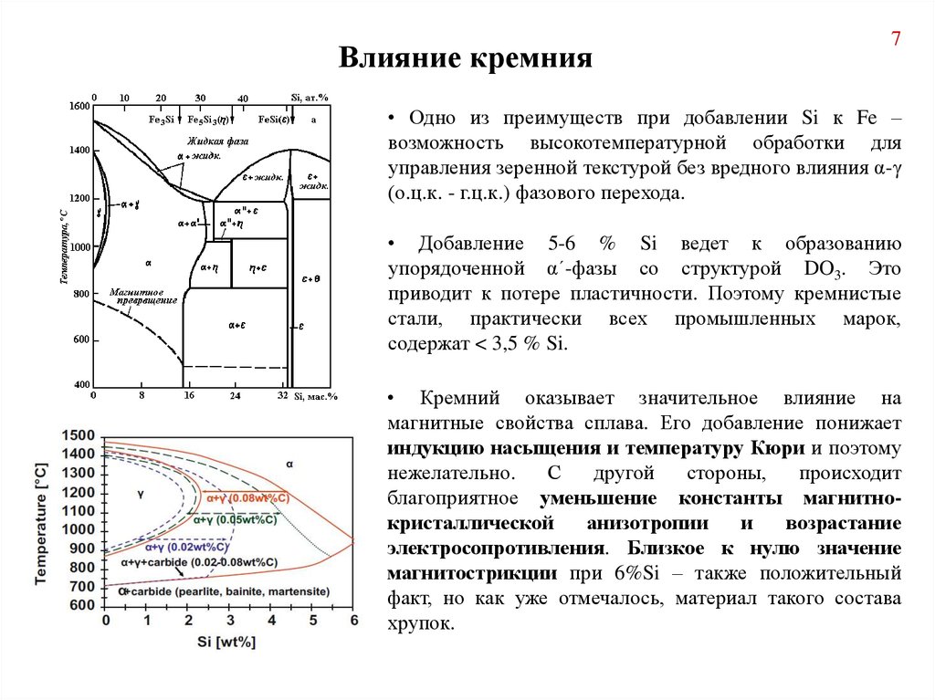 Влияние на свойства стали. Кремнистые стали марки. Влияния кремния на свойства. Влияние кремния на свойства стали. Влияние кремния на сталь.