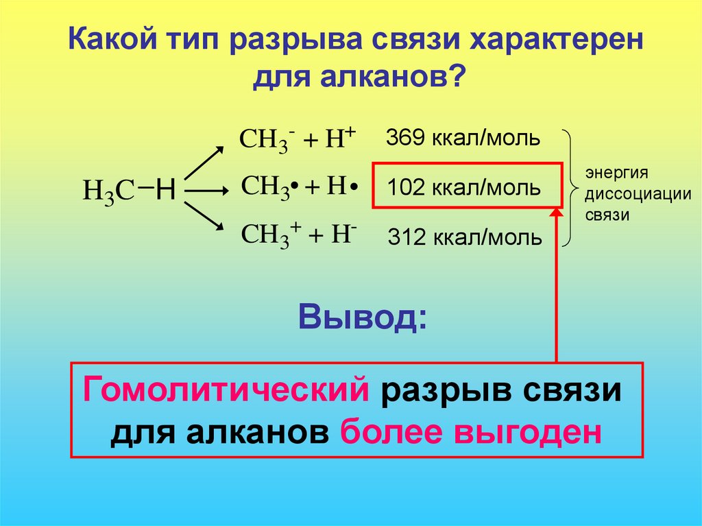 Реакции взаимодействия алканов. Взаимосвязь алканов реакции. Реакция горения и замещения алканов. Химические свойства алканов. Химические реакции алканов.