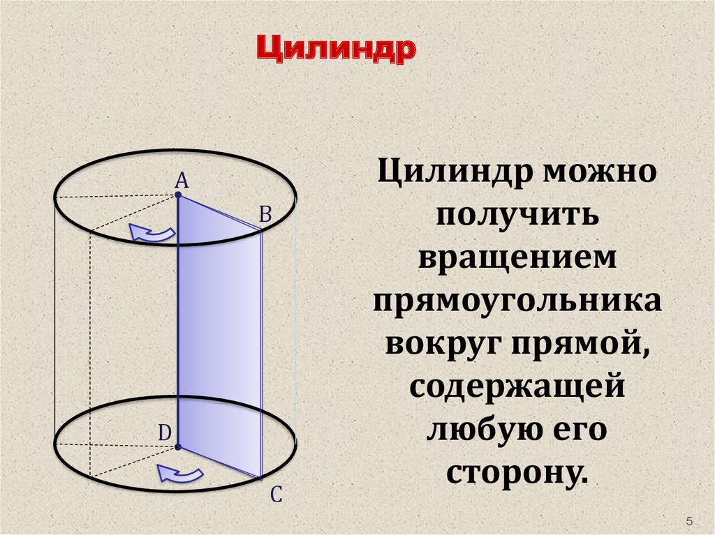 Презентация цилиндр в нашей жизни