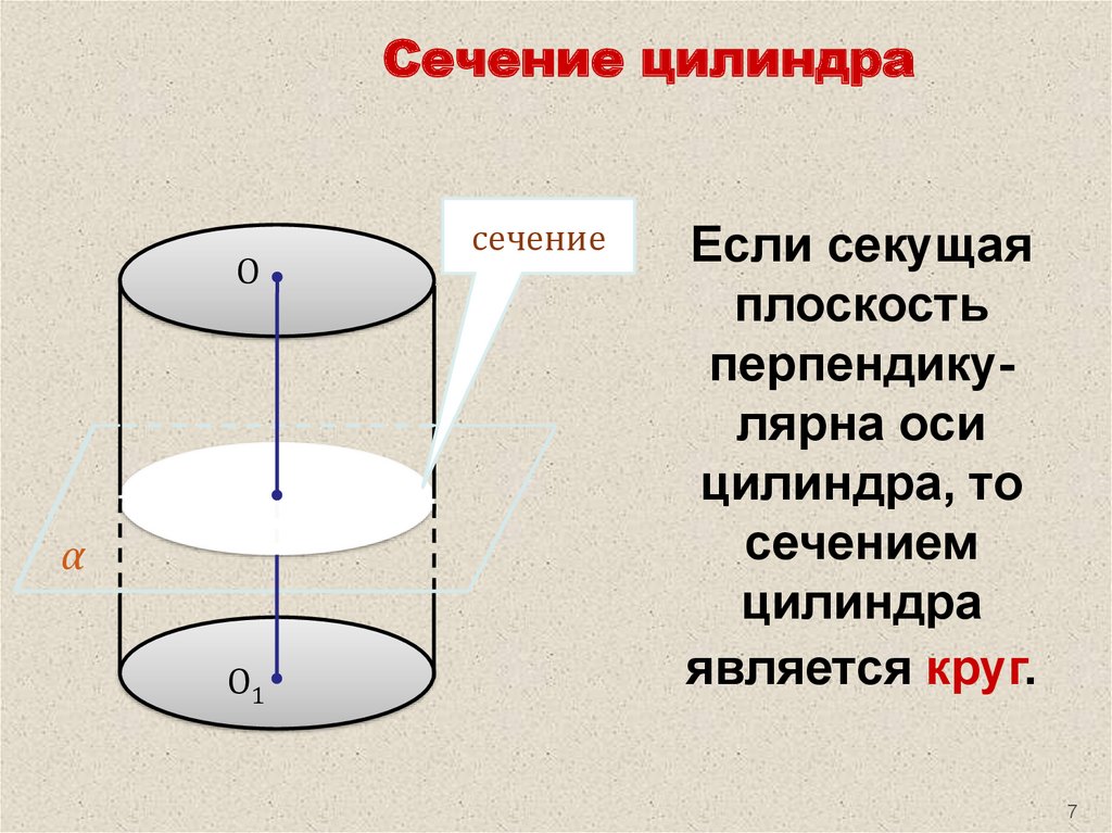 Боковое сечение цилиндра. Плоские сечения цилиндра. Основные сечения цилиндра. Виды сечений цилиндра. Формула сечения цилиндра.