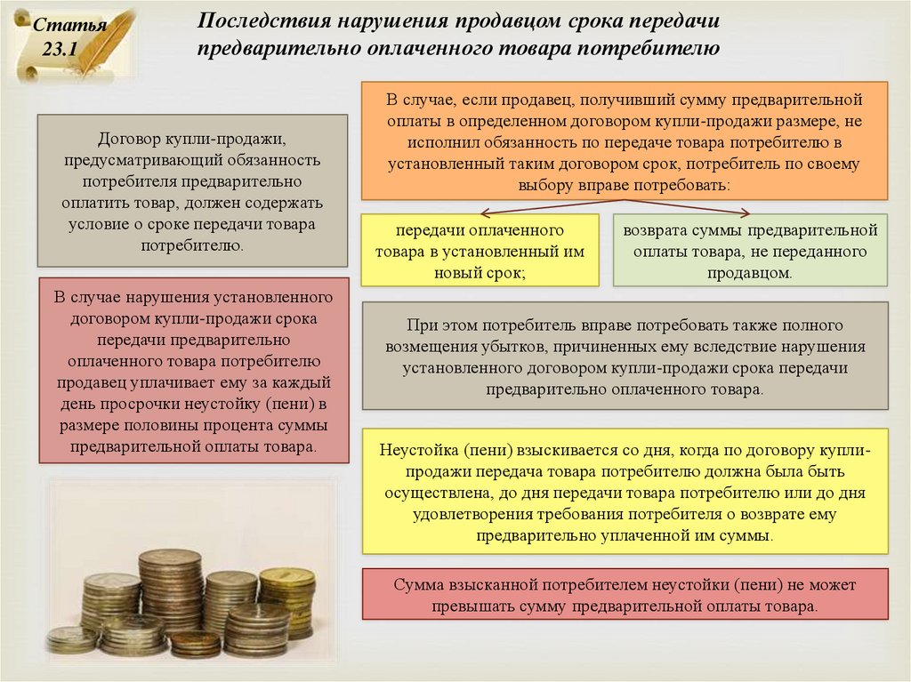 Разумные сроки исполнения договора. Просрочка сроков поставки. Нарушение сроков доставки оплаченного товара. Нарушены сроки доставки товара. Просрочка срока поставки товара по договору.