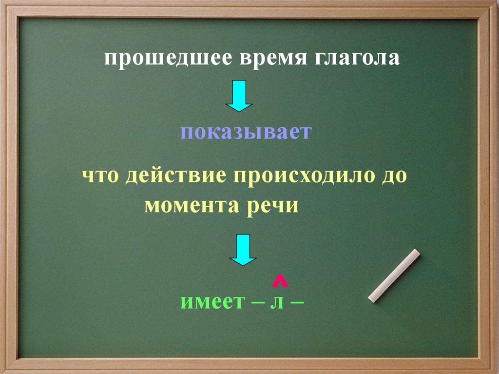 Изменение глагола по временам 5 класс презентация. Глаголы прошедшего времени. Прошедшее время глагола. Глаголы в прошедшем времени. Прошедшее время в русском.