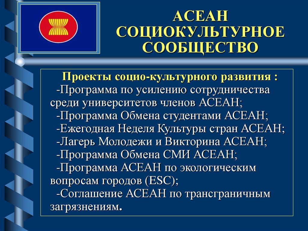 Ассоциация государств юго восточной азии асеан презентация