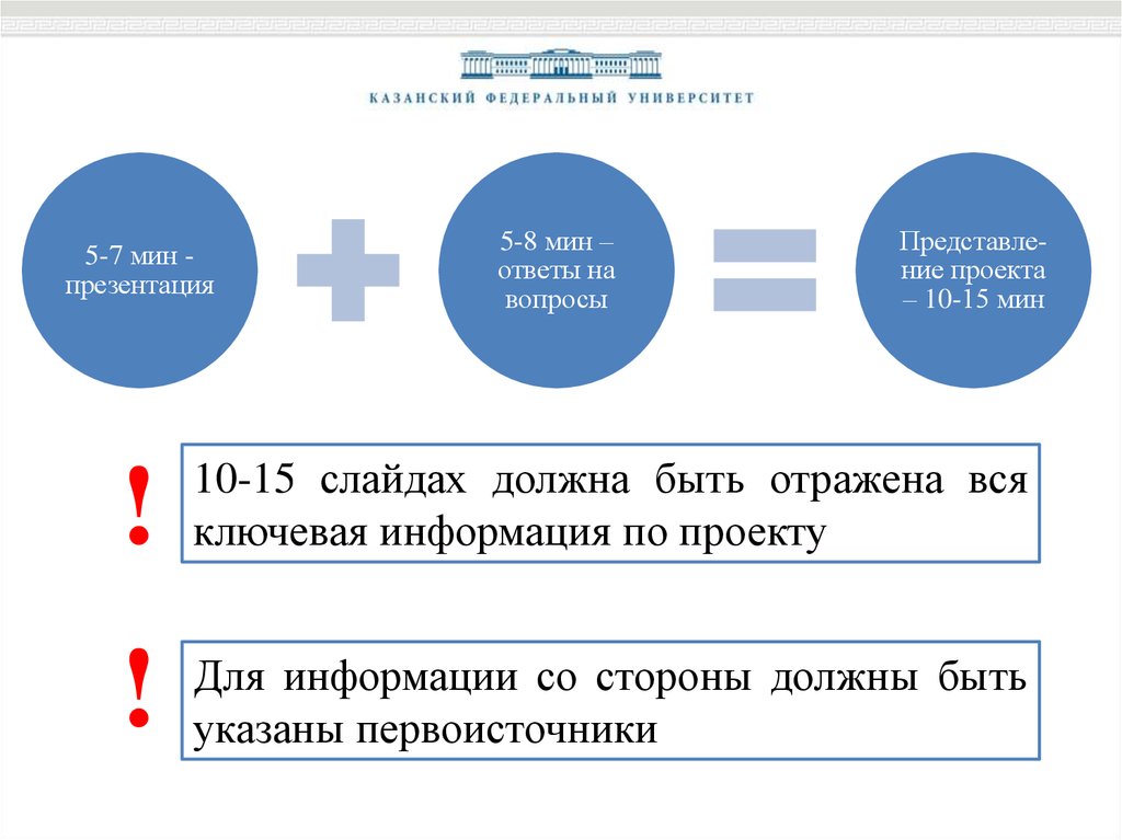 Стороны должны. Ключевая информация.