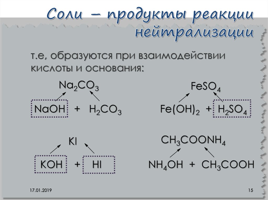 Сложные неорганические реакции. Реакция гидролиза неорганических веществ. Гидролиз неорганических соединений примеры. Гидролиз органических и неорганических. Продукты реакции.