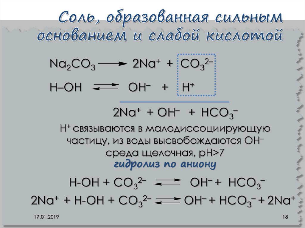 Соли образованные слабым основанием и слабой кислотой примеры. Как получают оксосоли.