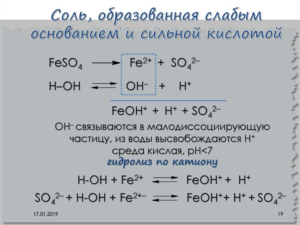 Гидролиз соли сульфата железа