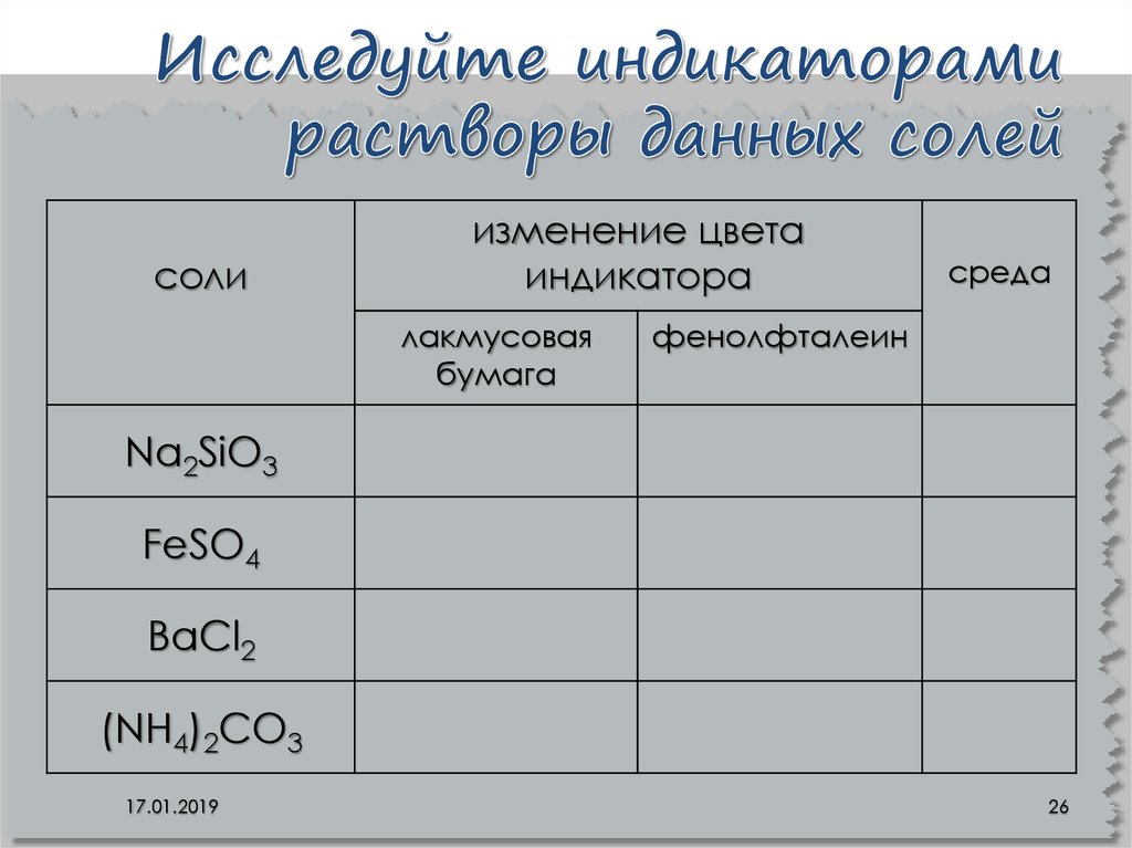 Даны растворы солей. Индикаторы в Солях. Индикаторы в растворах солей. Гидролиз солей индикаторы. Цвет индикатора в растворах солей.