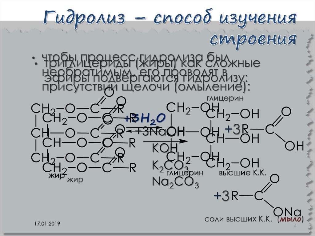 Гидролиз органических и неорганических соединений 11 класс презентация