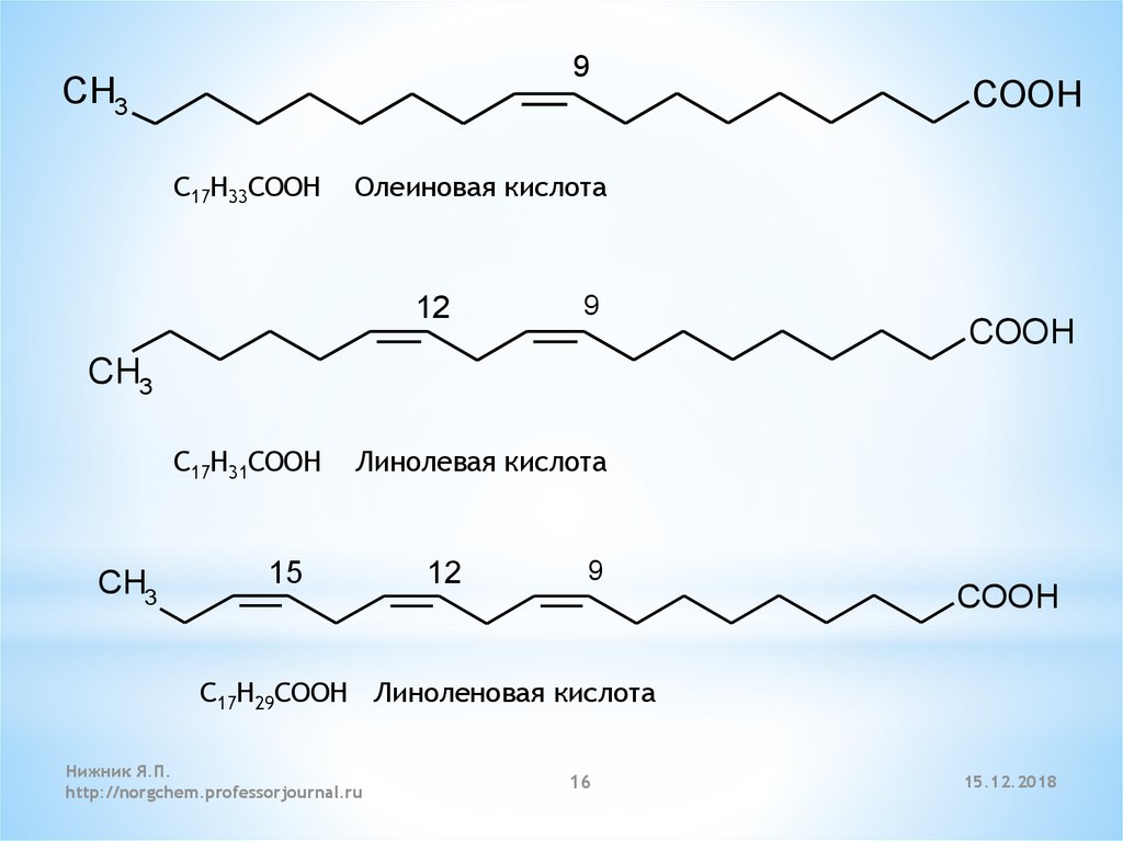 2 олеиновая кислота. Линолевая кислота и линоленовая кислота. Линолевая кислота линоленовая кислота олеиновая. Линолевая и линоленовая кислоты формулы. Олеиновая линолевая линоленовая кислота формула.