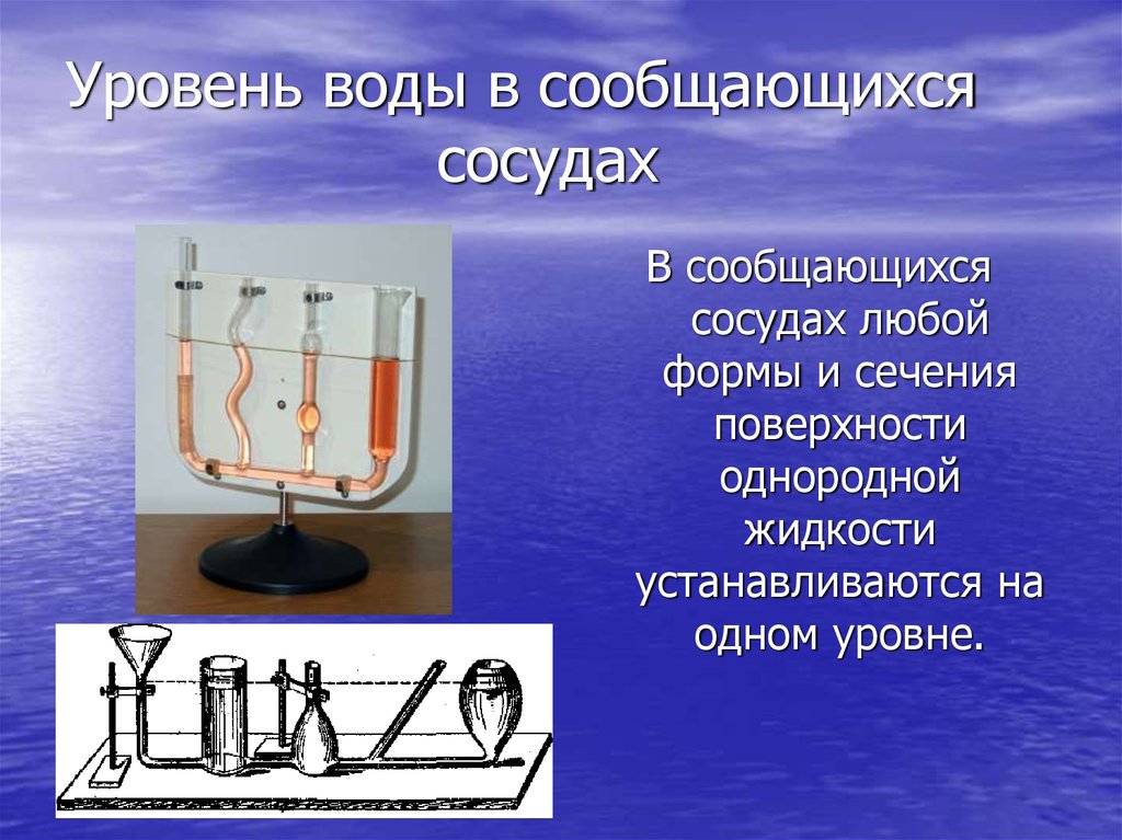 Тех карта сообщающиеся сосуды