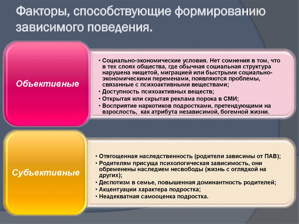 Факторы социального поведения. Факторы зависимого поведения личности. Факторы риска формирования зависимого поведения. Факторы формирования зависимого поведения. Социальные факторы в развитии зависимого поведения.