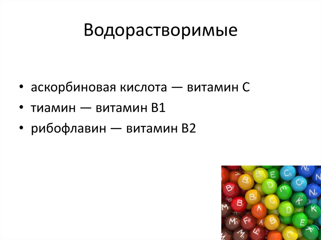 Водорастворимые витамины презентация по химии 10 класс