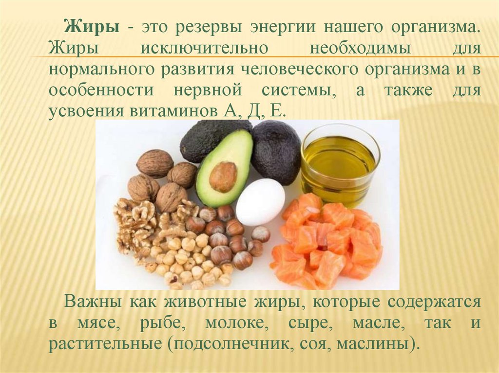 Основной источник энергии в организме. % Жира в организме. Жиры в продуктах питания презентация. Жиры необходимы для усвоения витаминов:.