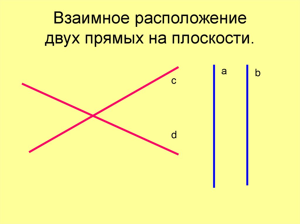 Уроки расположение прямых. Взаимное расположение прямых на плоскости. Взаимное расположение двух прямых. Взаимное положение прямых на плоскости. Взаимное положение двух прямых на плоскости.
