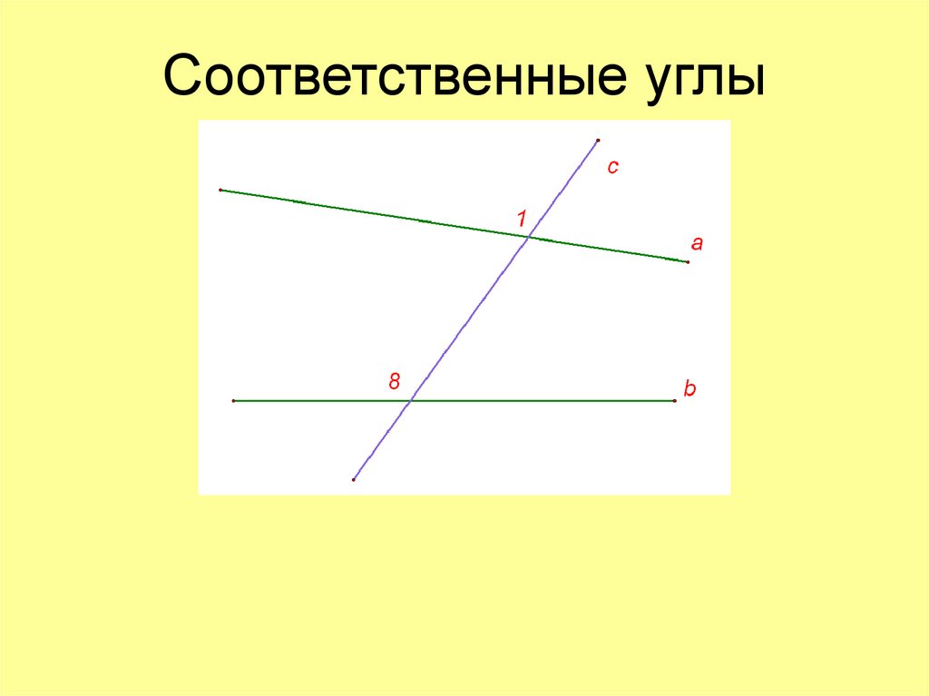 Односторонние углы рисунок