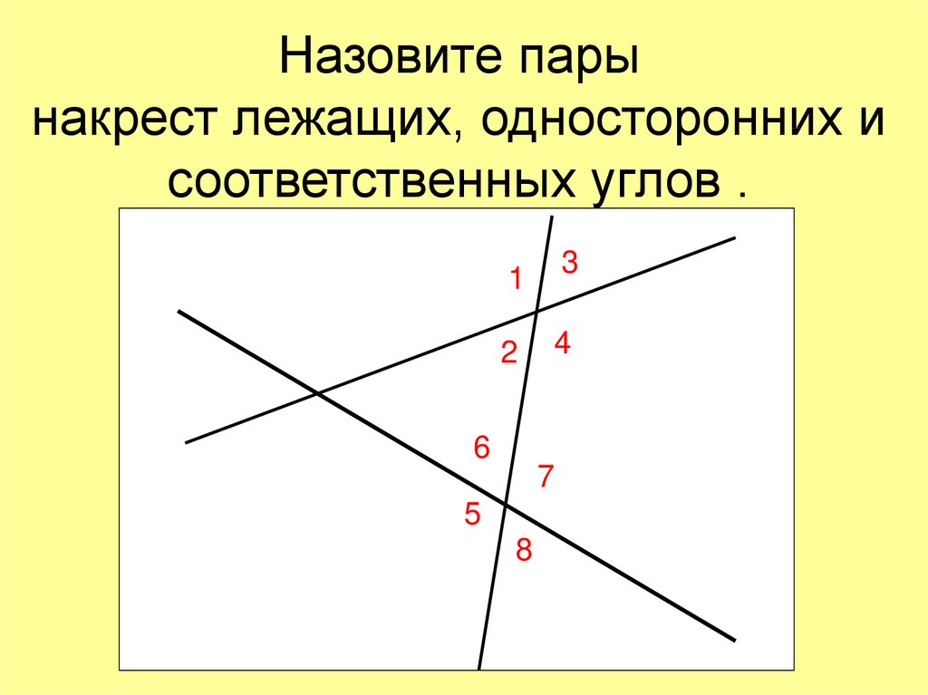 Односторонние углы рисунок