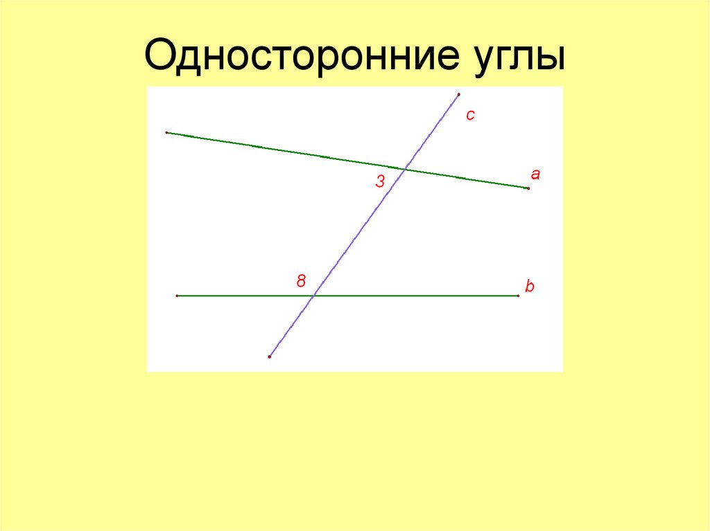 Односторонние углы чертеж