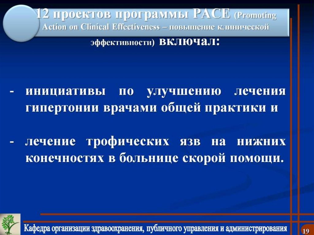 12 проектов программы PACE (Promoting Action on Clinical Effectiveness – повышение клинической эффективности) включал: