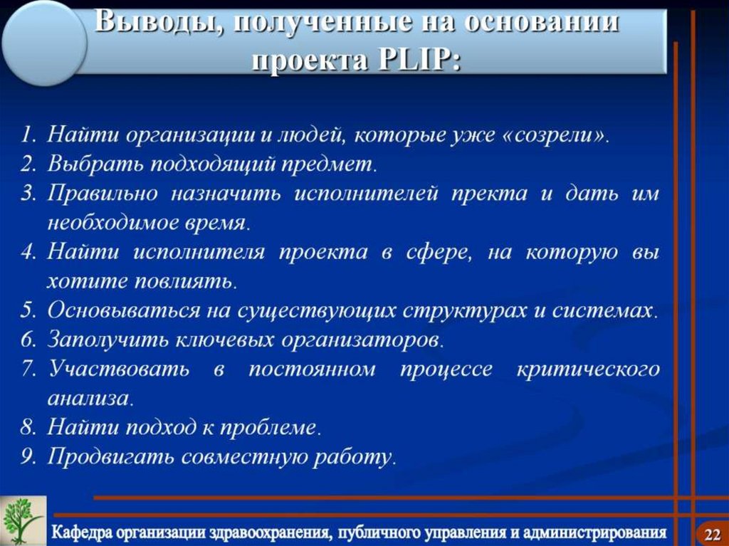 Результат проведенной работы