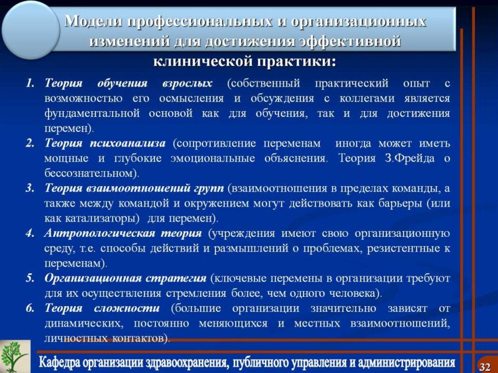 Модели профессиональных и организационных изменений для достижения эффективной клинической практики: