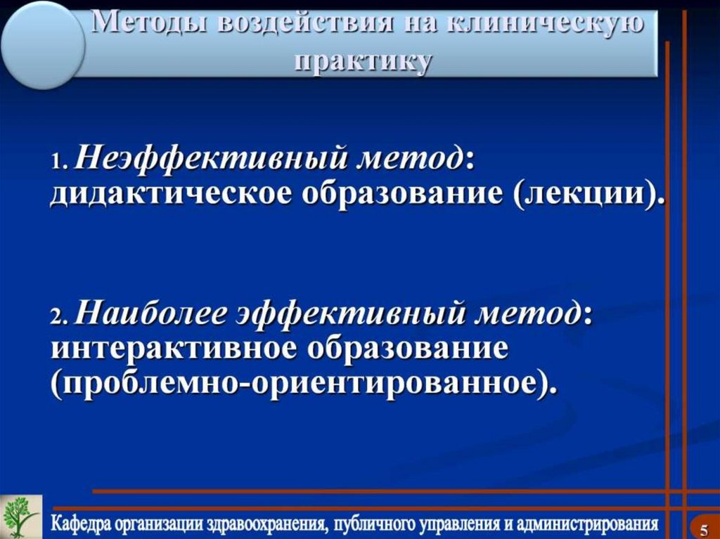 Методы воздействия на клиническую практику