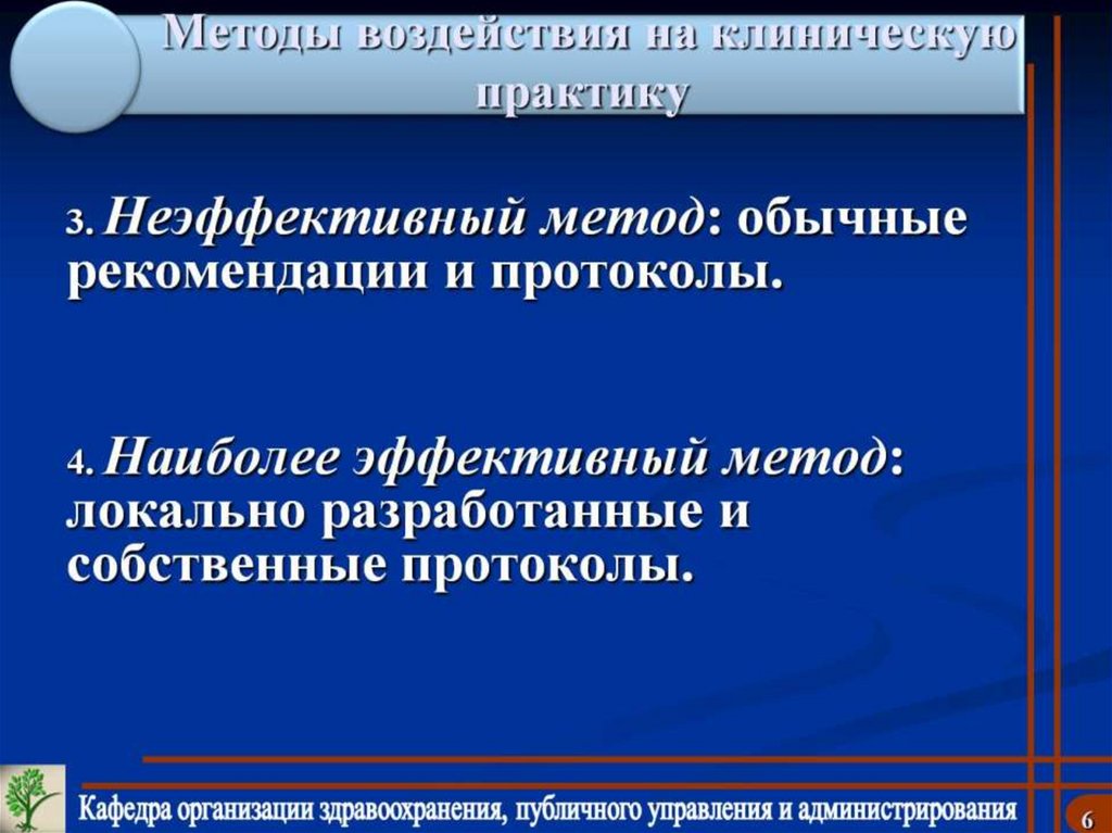 Методы воздействия на клиническую практику