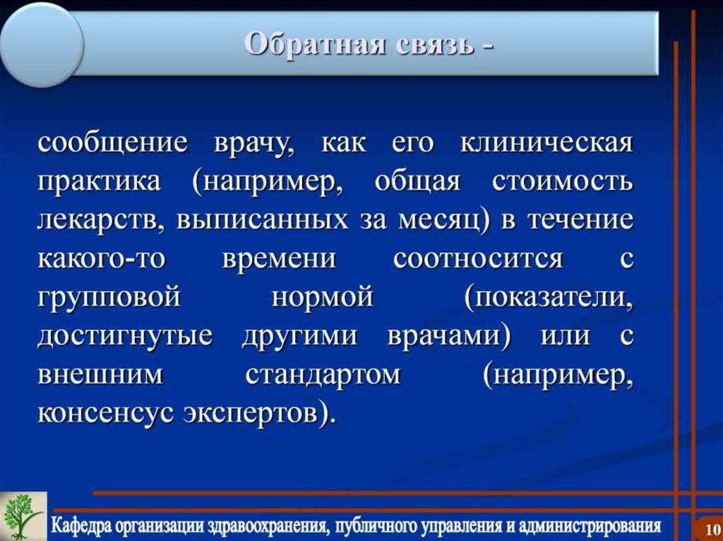 Обратная связь -