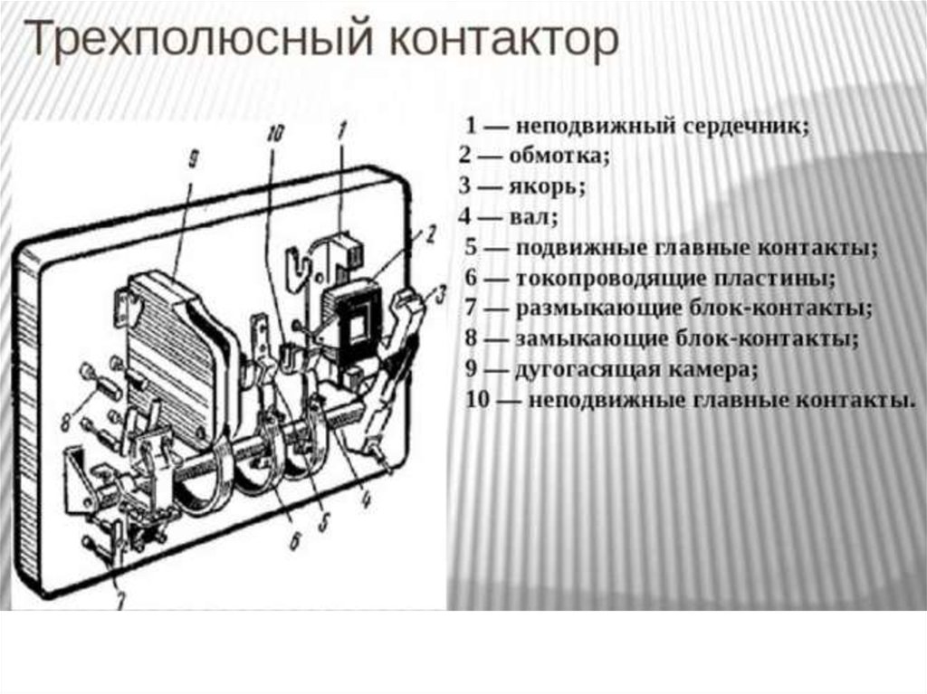 Технологическая карта магнитного пускателя