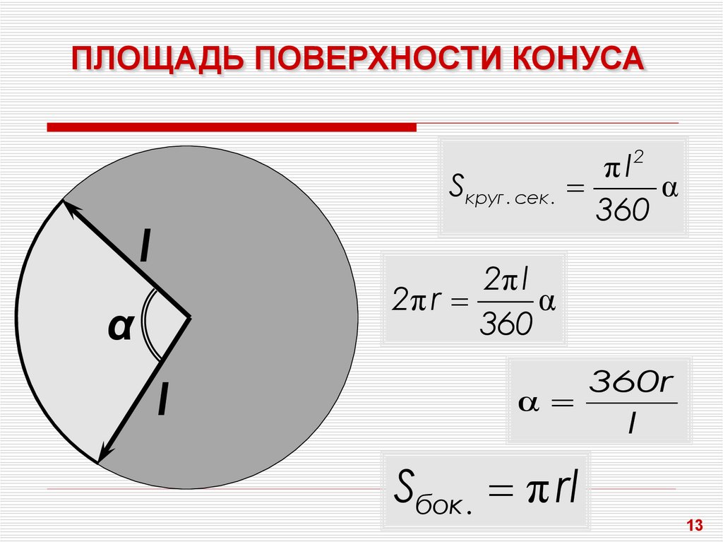 Площадь окружности конуса. Площадь круга конуса. Площадь бок поверхности конуса. Площадь сегмента конуса.