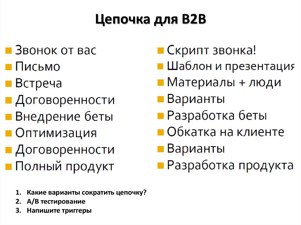 Тест стартап. Презентация стартапа. Цели звонков в b2b. Презентация стартапа титул. Презентация стартап по вязанию.
