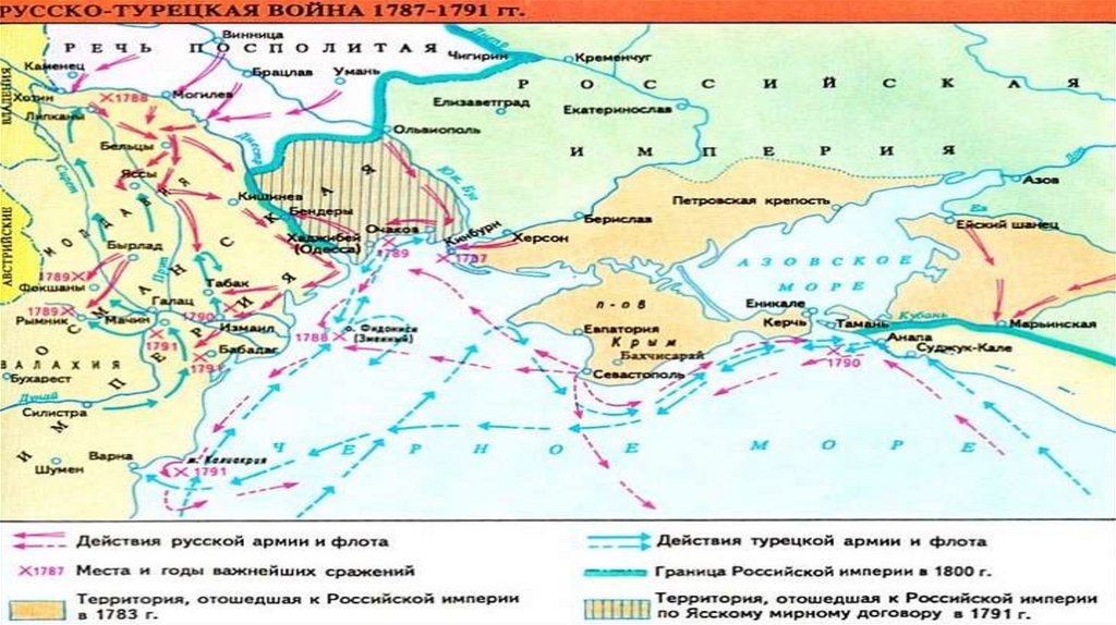 Русско турецкая 16. Русско-турецкие войны 18 века карта. Османская Империя русско турецкая война. Османская Империя 18 век карта русско турецкие войны. Османская Империя русско турецкие войны 18 века.