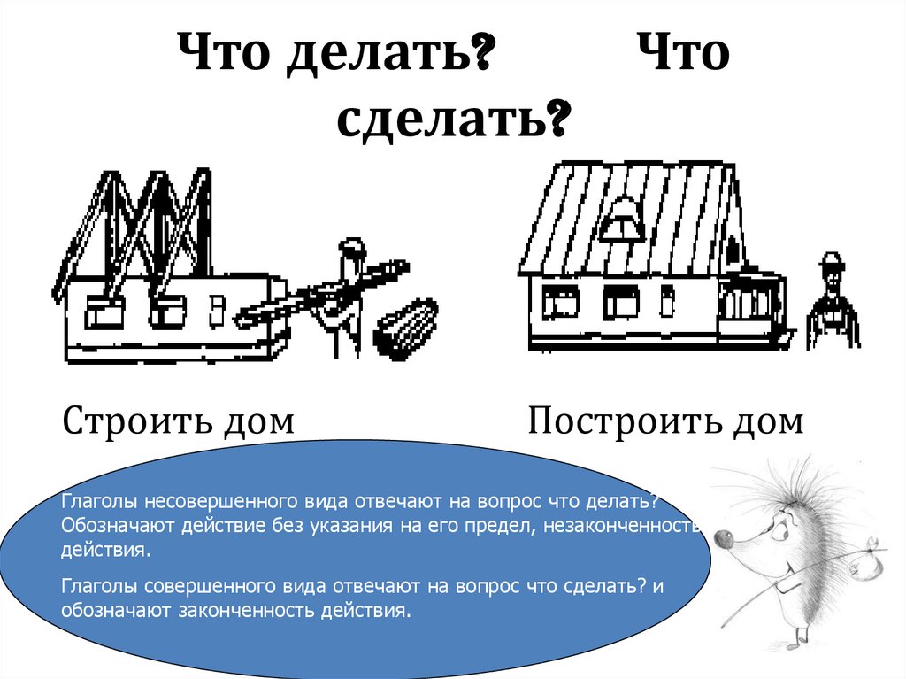 Самое важное про глагол - Умскул Учебник