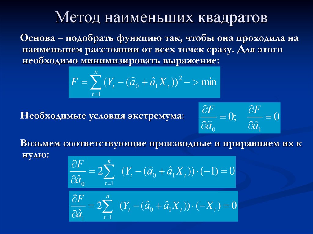 Выберите функцию. МНК подбор функции. Минимизировать выражение. Производная по направлению и градиент. Формулы минимизации выражений.