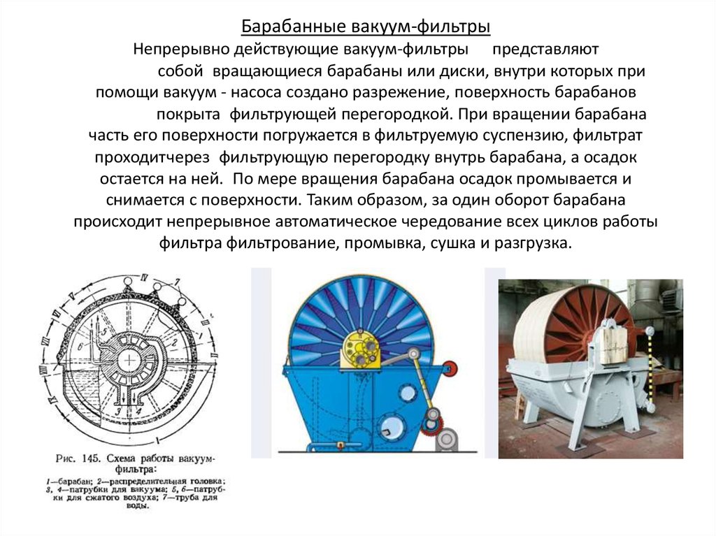 Барабанного вакуум фильтра чертеж