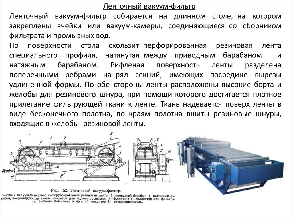 Чертеж ленточный вакуум фильтр