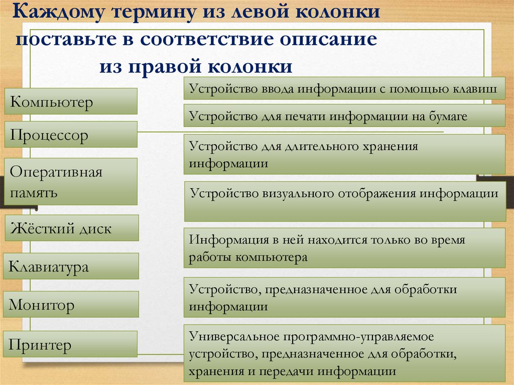 В соответствии с описанием