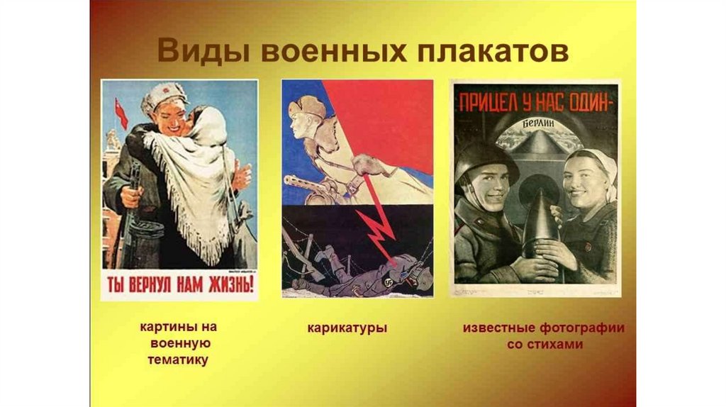 Советские военные плакаты. Плакаты Великой Отечественной войны с описанием. Плакаты военного времени с описанием. Исторические плакаты военные песни