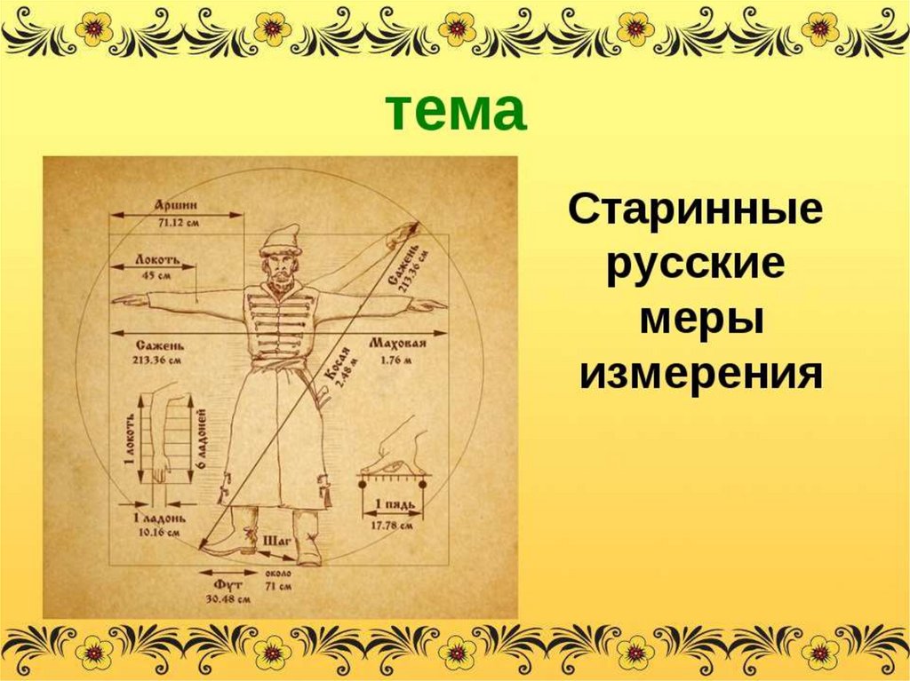 Проект старинные меры измерения