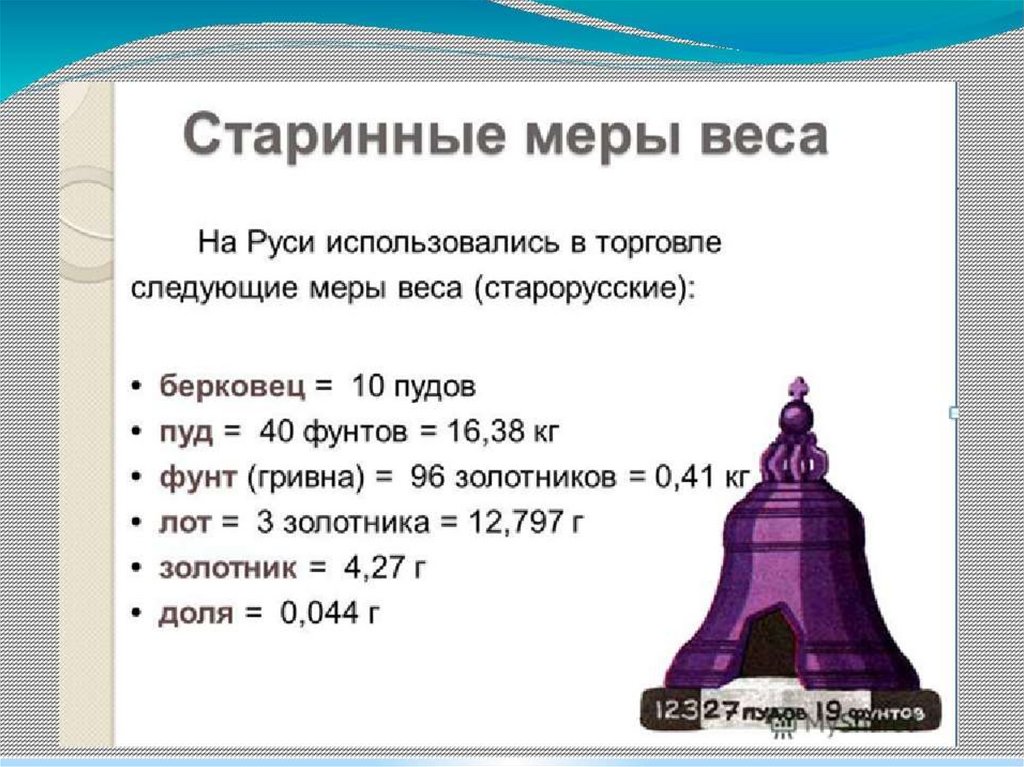 Меры веса презентация