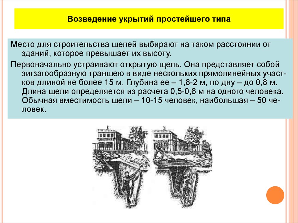 Тип места. Щель простейшее укрытие что она собой представляет. Правило возведений щелей.