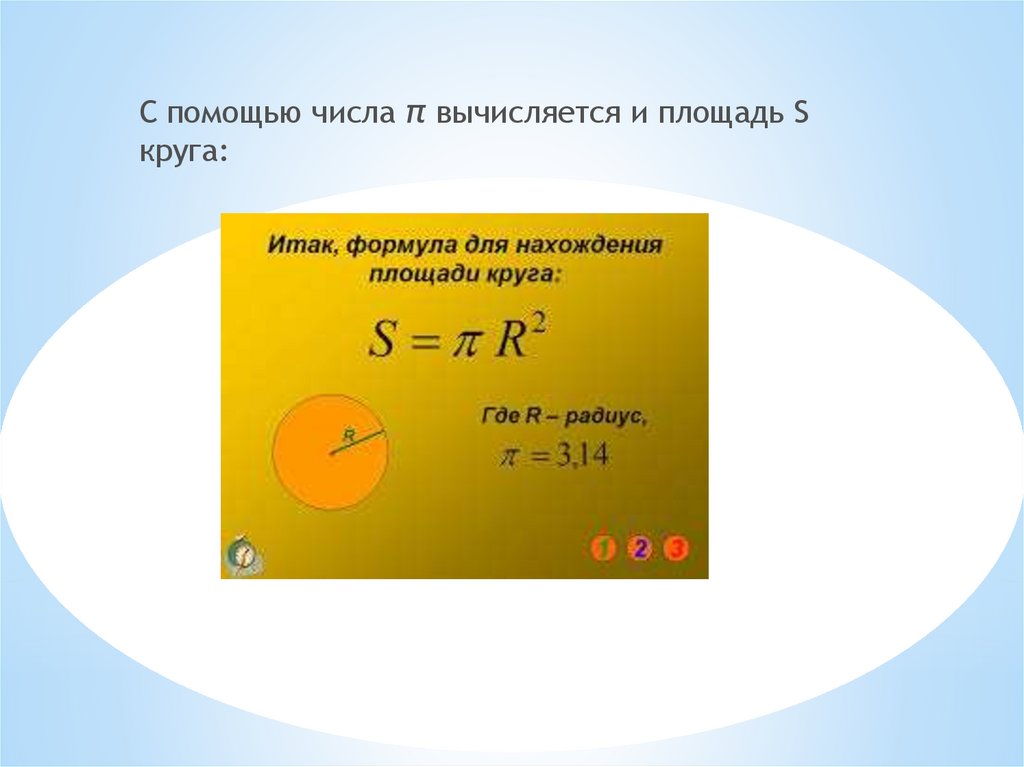 Площадь круга презентация