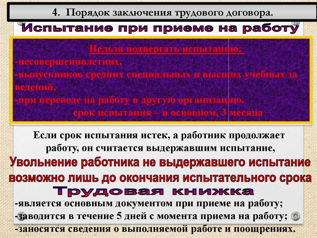 Заключение трудового договора общему. Порядок заключения трудового договора. Трудовой договор порядок заключения договора. Определите порядок заключения трудового договора. 4. Порядок заключения трудового договора..