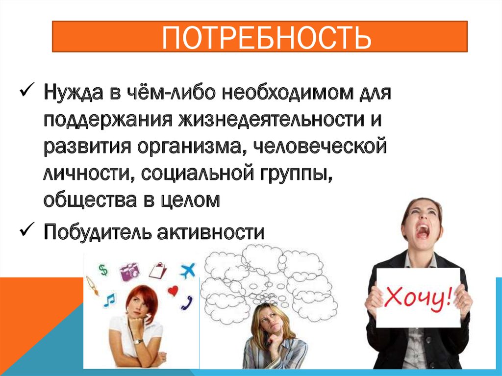 Потребность в чем либо. Потребность это. Потребности девушек. Нужда в чём-либо.