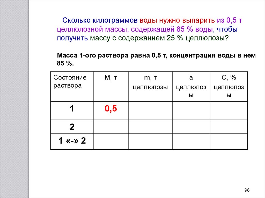 Полученный вес