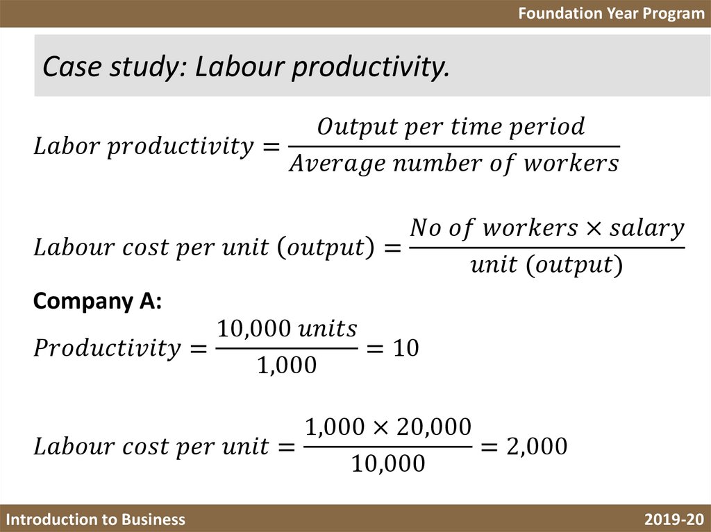 Case study: Labour productivity.