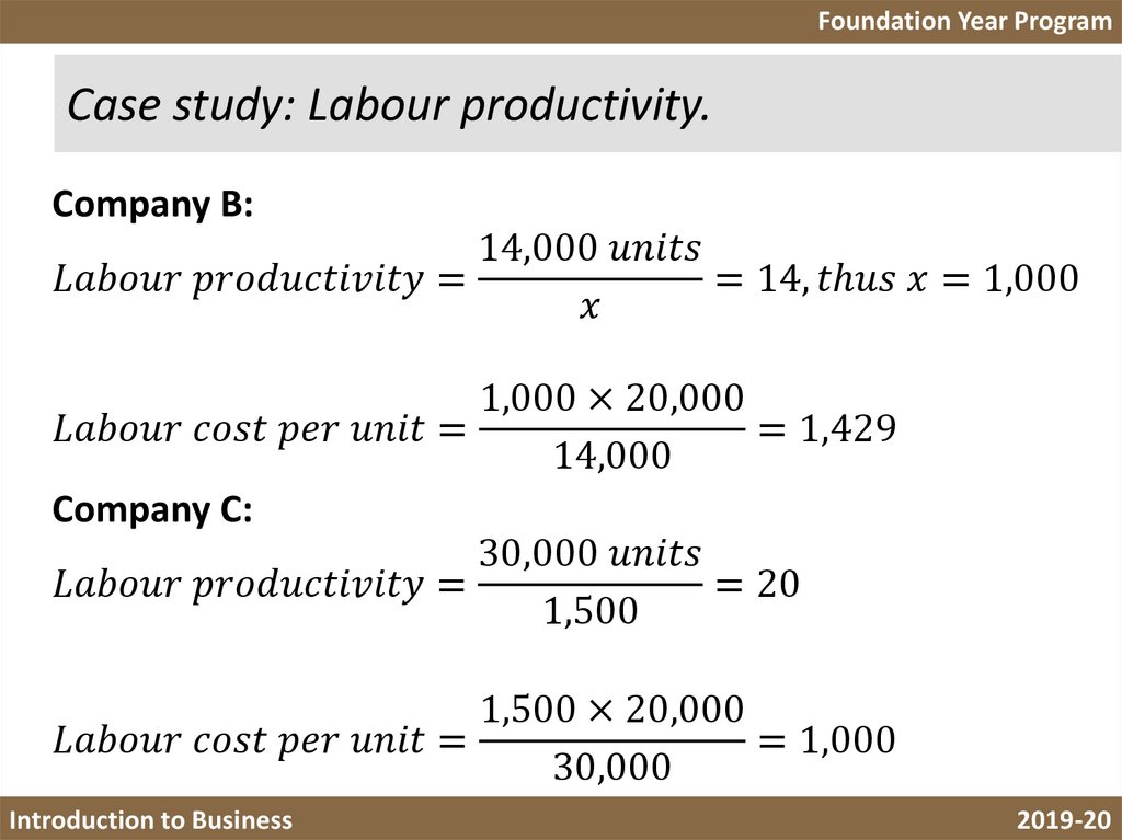 Case study: Labour productivity.