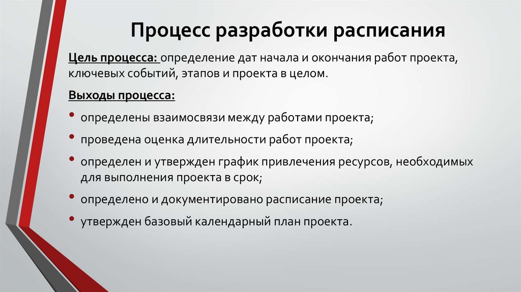 Расписание проекта может быть создано только после разработки