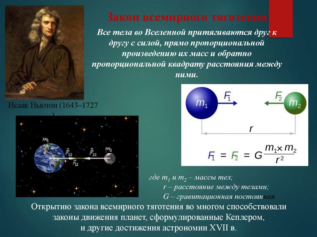 3 всемирного тяготения. Закон Всемирного тяготения вывод формулы. Ньютон сила притяжения. Закан Всемирного тяготения.